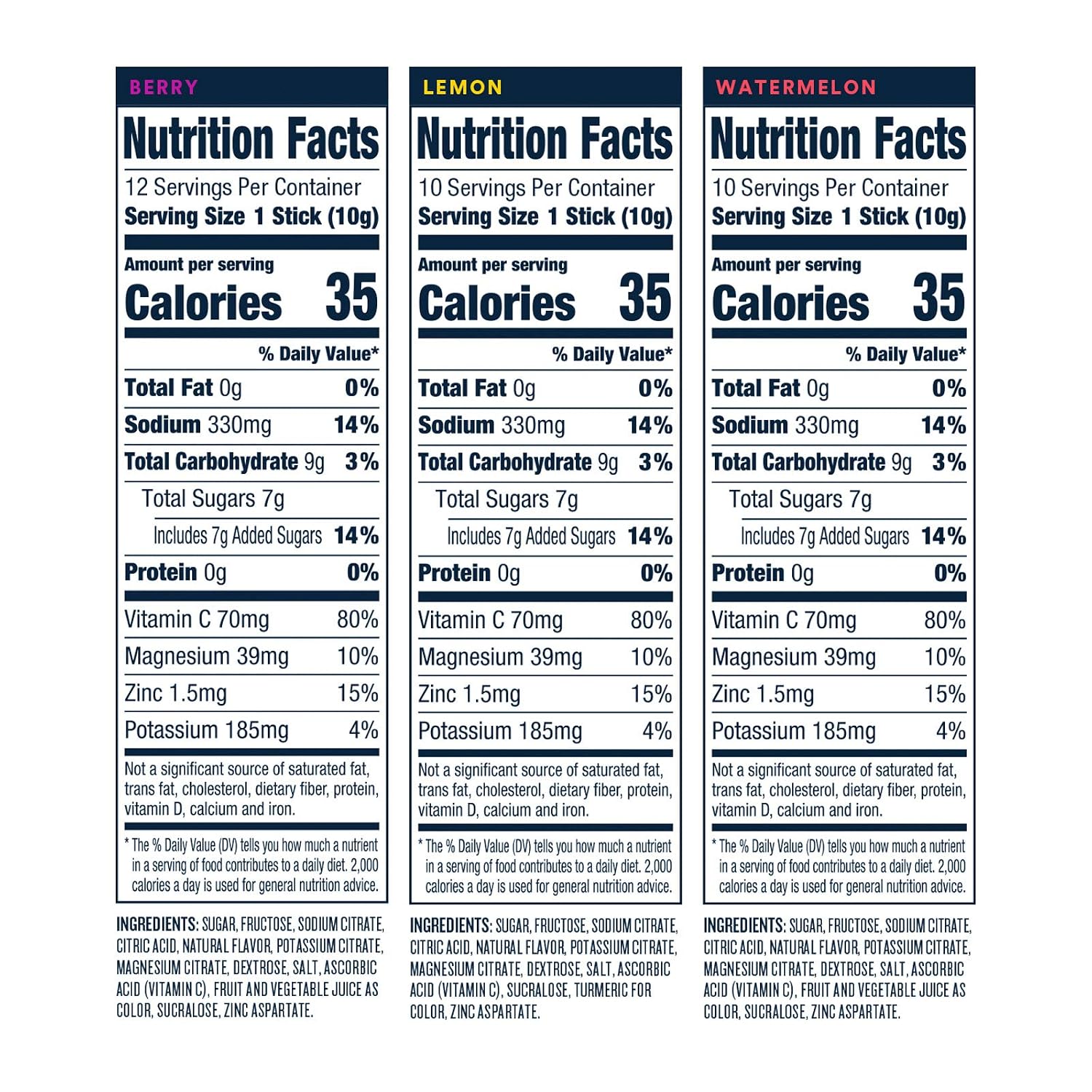 DripDrop ORS - Electrolyte Powder For Dehydration Relief Fast - For Workout, Sweating, Illness, & Travel Recovery - Watermelon, Berry, Lemon Variety Pack - 32 x 8oz Servings