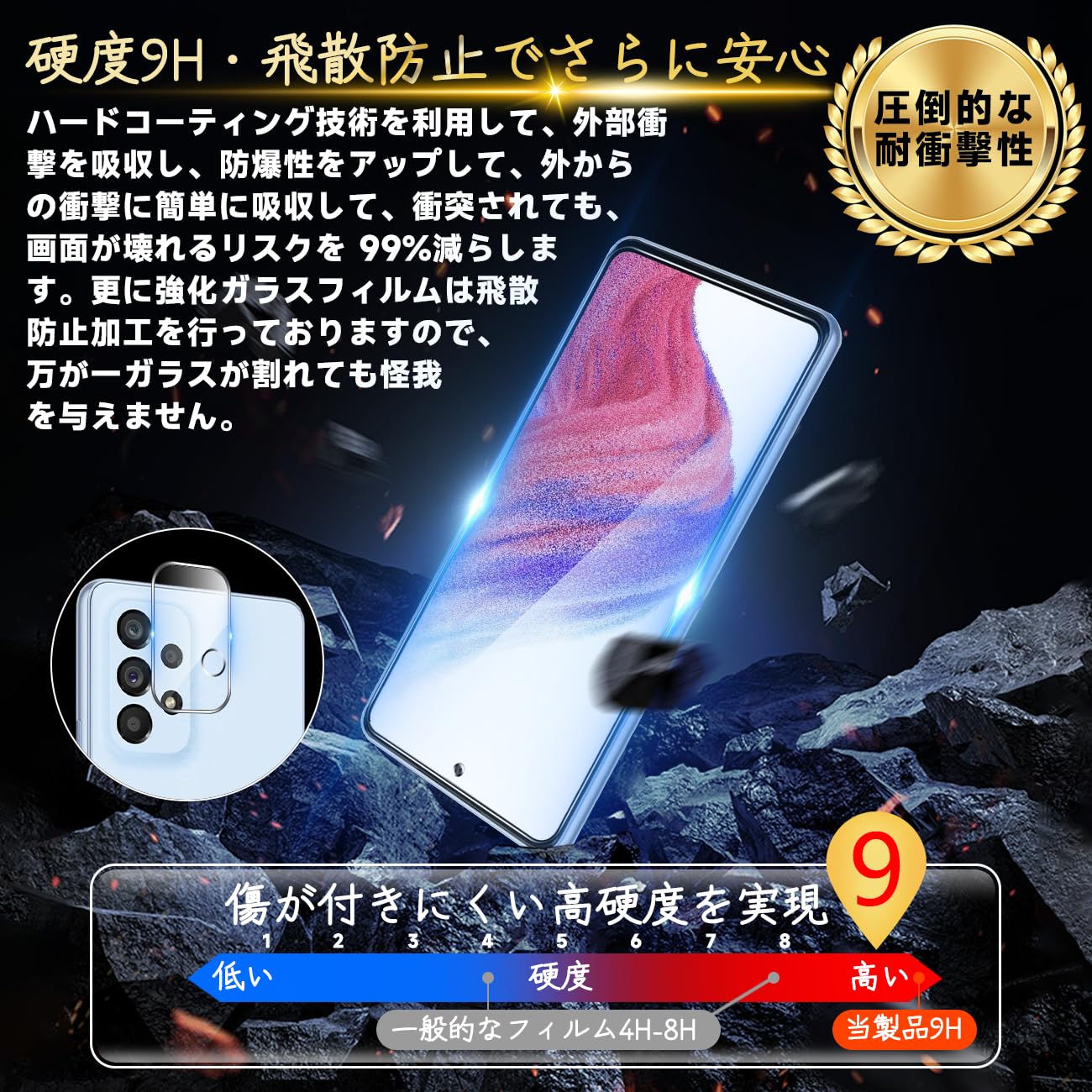 Amazon.co.jp: Galaxy A53 5G SCG15 SC-53C フィルム 【Seninhi 2+2枚