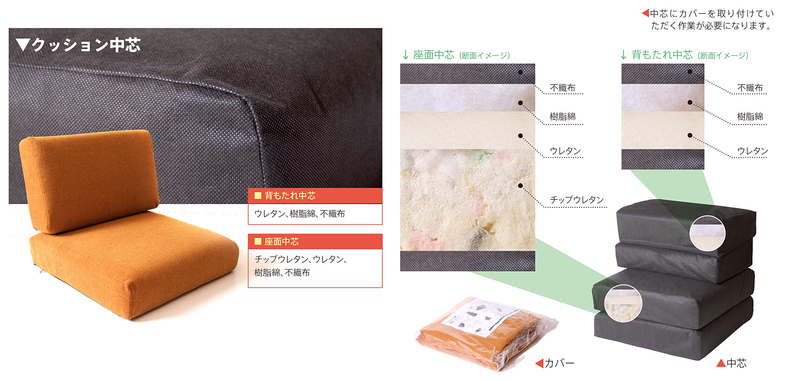 Amazon｜ソファ「モルト【2人掛け】」 (フレーム：ナチュラル