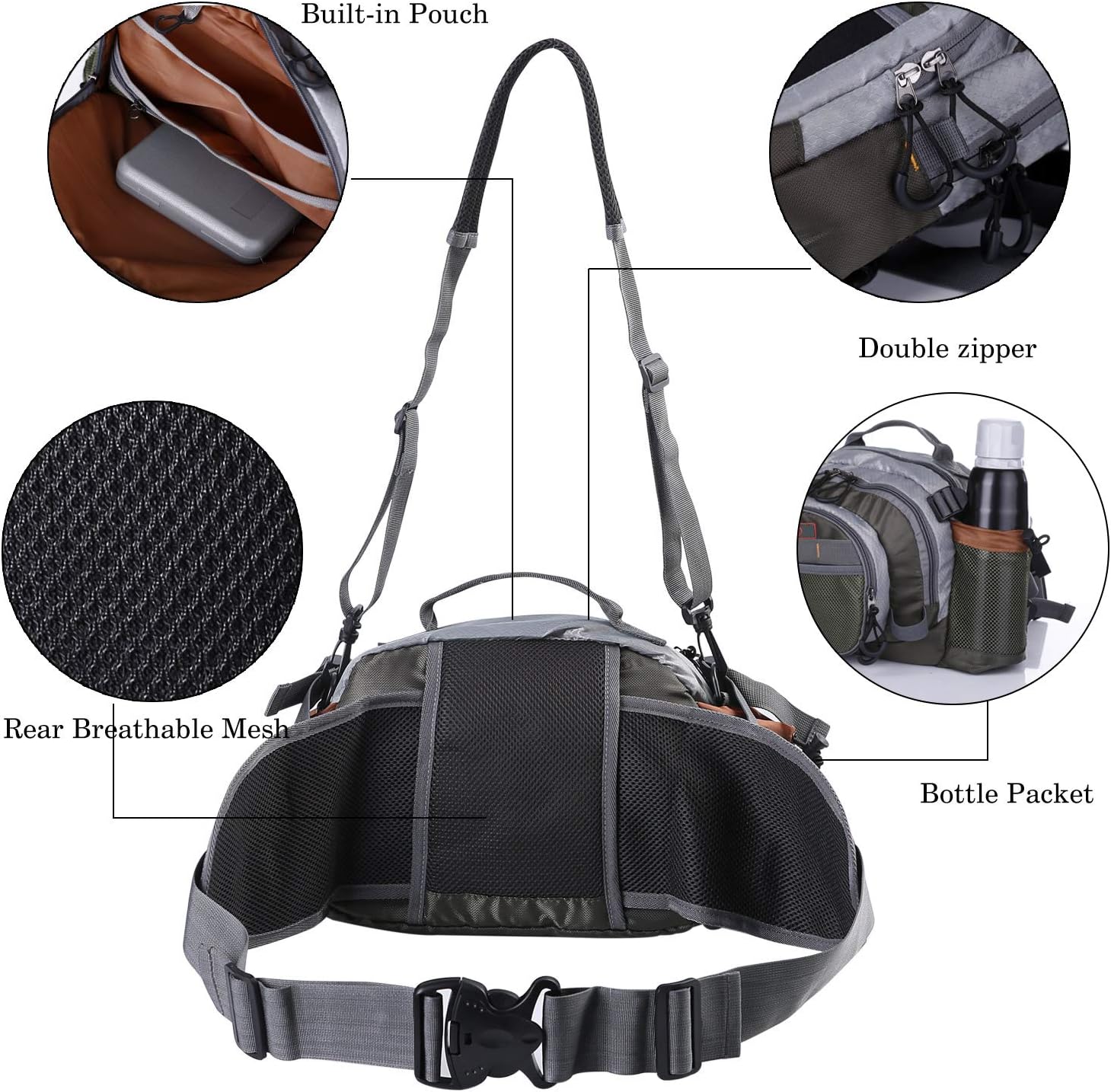 Amazon Sougayilang フライフィッシングバッグ 防水 シングルショルダー ウエストフィッシングタックルバッグ 多機能耐久性ソフト バッグ 釣り ハンティング ハイキング 登山 サイクリング アウトドア スポーツ用 Sougayilang へらバッグ