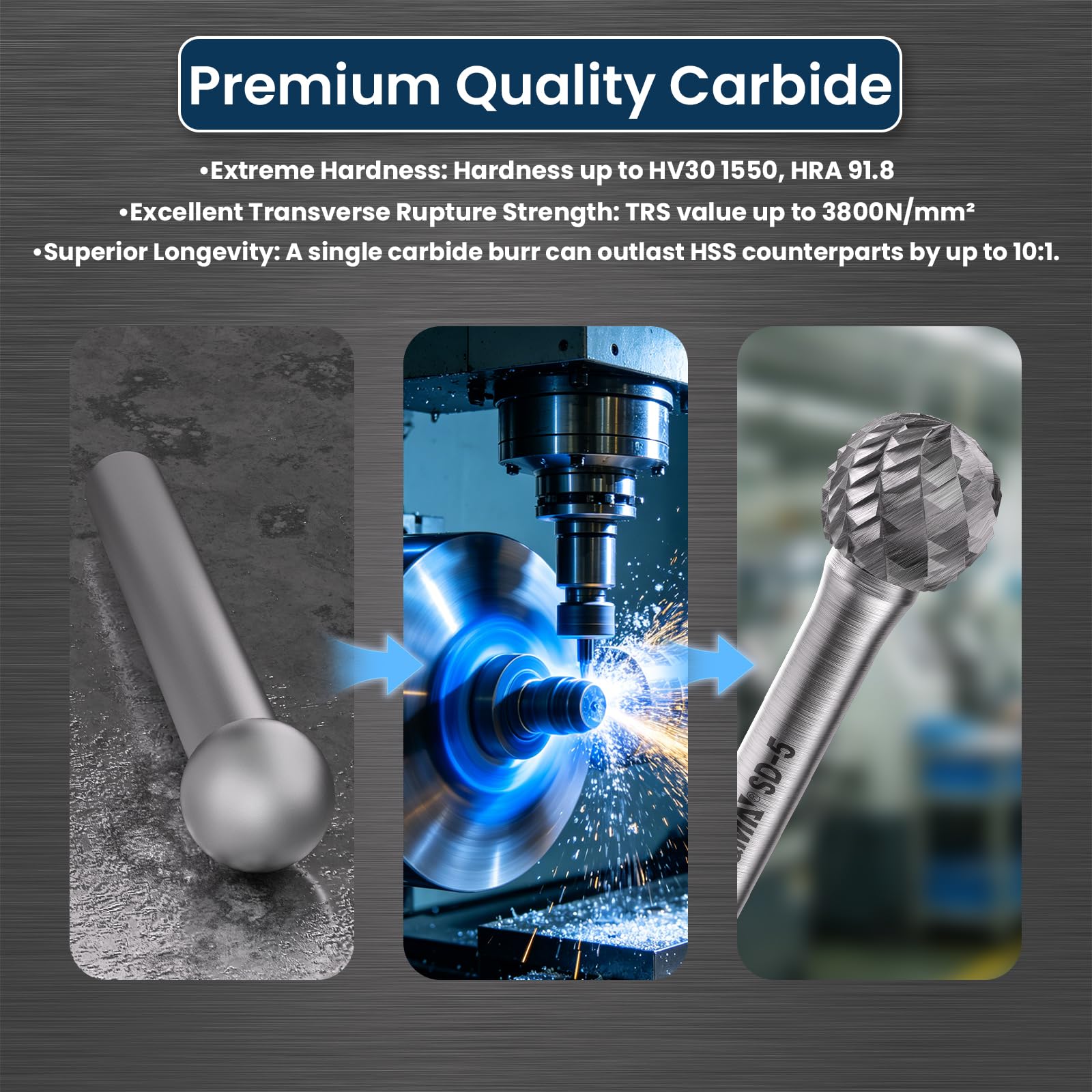 LU&MN Tungsten Carbide Cutting Burrs - Durable & Sharp -6 LU&MN Tungsten Carbide Cutting Burrs - Durable & Sharp -6