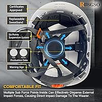Vista 4 de Casco de seguridad industrial RGS-8C rejillas de ventilación ajustables, suspensión de 6 puntos, transpirables, ligeros, cascos para construcción