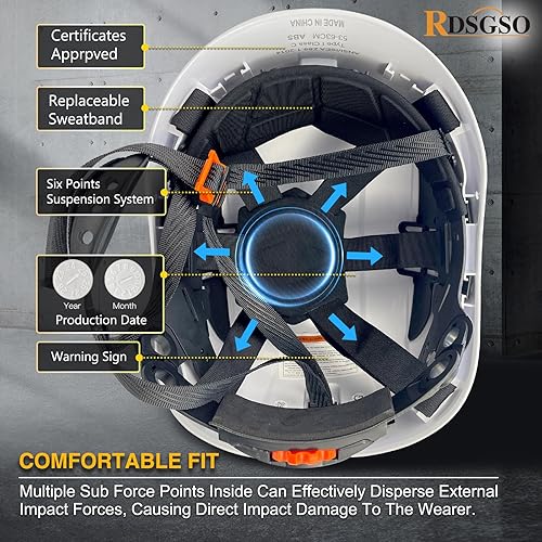 Miniatura 4 de Casco de seguridad industrial RGS-8C rejillas de ventilación ajustables, suspensión de 6 puntos, transpirables, ligeros, cascos para construcción,
