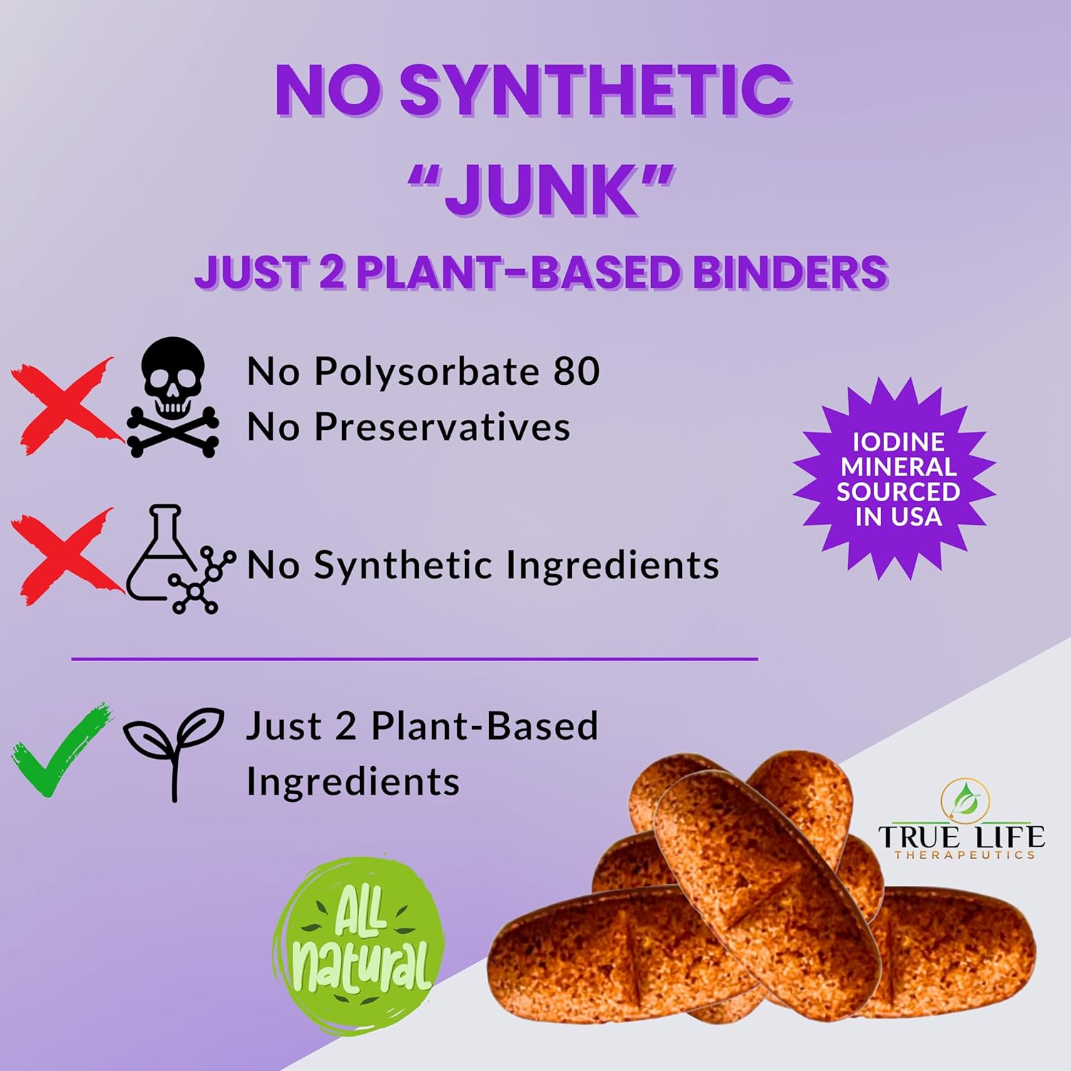 Lugol's Iodine Tablets 12.5mg x 90 ct - Reddish Brown Stable Iodine + Potassium Iodide Formula, Masks Bitter Liquid Taste, Thyroid Support, Detox, Breast Health - No Preservative, Non-GMO, Gluten-free - Image 4