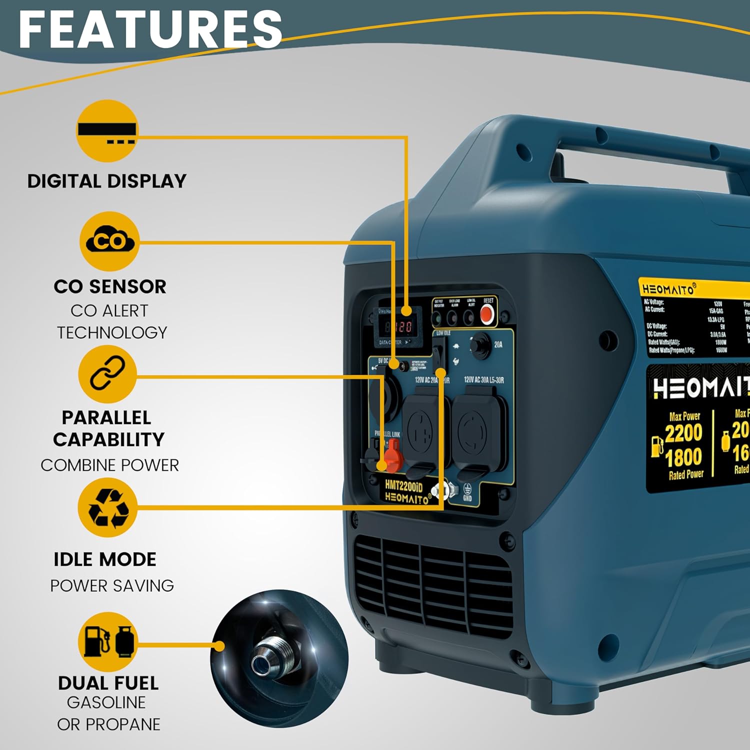 Dual Fuel Portable Inverter Generator 2200W Gas & Propane Powered, Ultra Quiet Lightweight with CO Sensor Digital Dispaly Parallel Capability EPA Compliant for Camping RV Backup Home Use