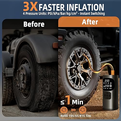 Miniatura 2 de Inflador de neumáticos, compresor de aire portátil, bomba de aire inalámbrica de 150 PSI para neumáticos de automóvil con función de apagado