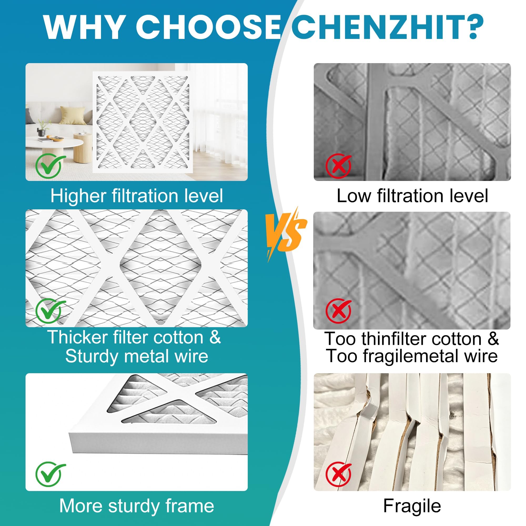 (6 Pack) 17x22x1 Air Filter, MPR 1900 & FPR 10, MERV 13 Pleated Air Filter (Actual Size:16 3/4x21 3/4x3/4 inch) — Amazon image 5