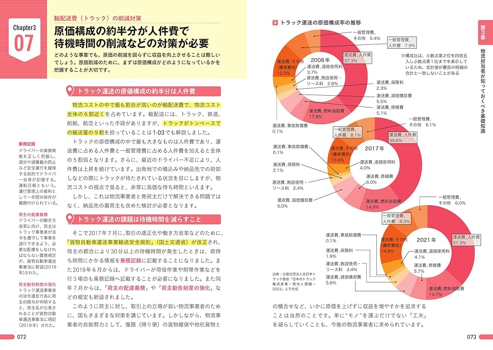 図解即戦力 物流業界のしくみとビジネスがこれ1冊でしっかり