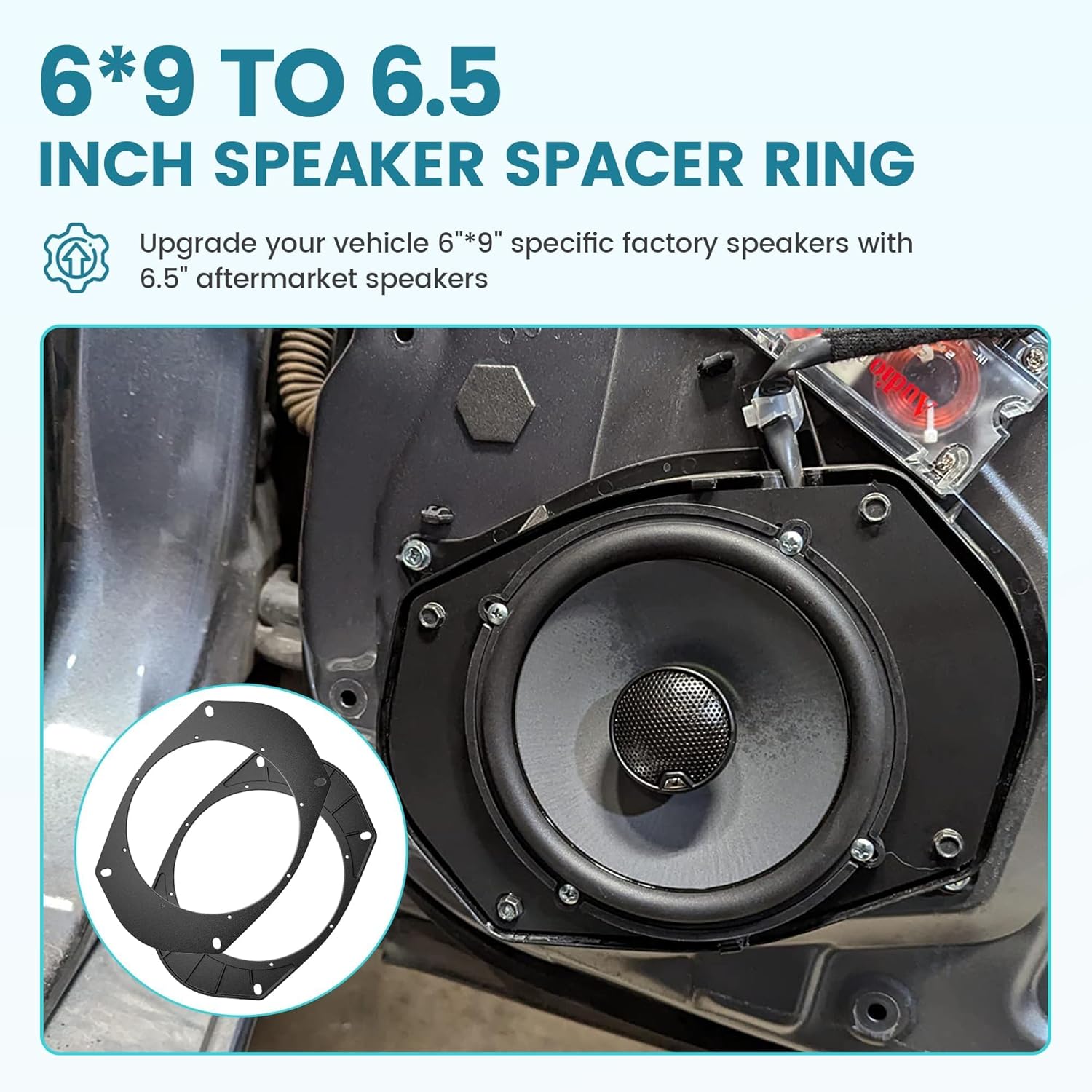 NuIth 6X9 to 6.5 inch Door Speaker Adapter for Select 1989-2014 Jeep/Chrysler/Dodge/GMC Models, Universal 6.5 inch Speaker Spacer Ring Installation Plate Converter, 1 Pair