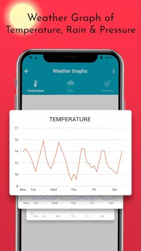 Weather Radar : forecast & Alerts, Live Maps Pro