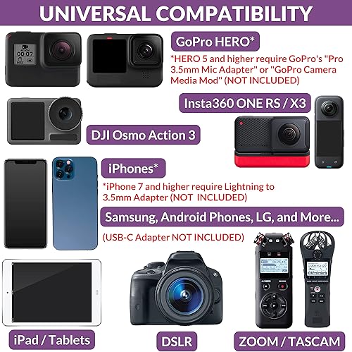 Miniatura 7 de Purple Panda Kit de micrófono de solapa de doble entrevista (2 unidades) para podcast, micrófono omnidireccional profesional con clip Lav,