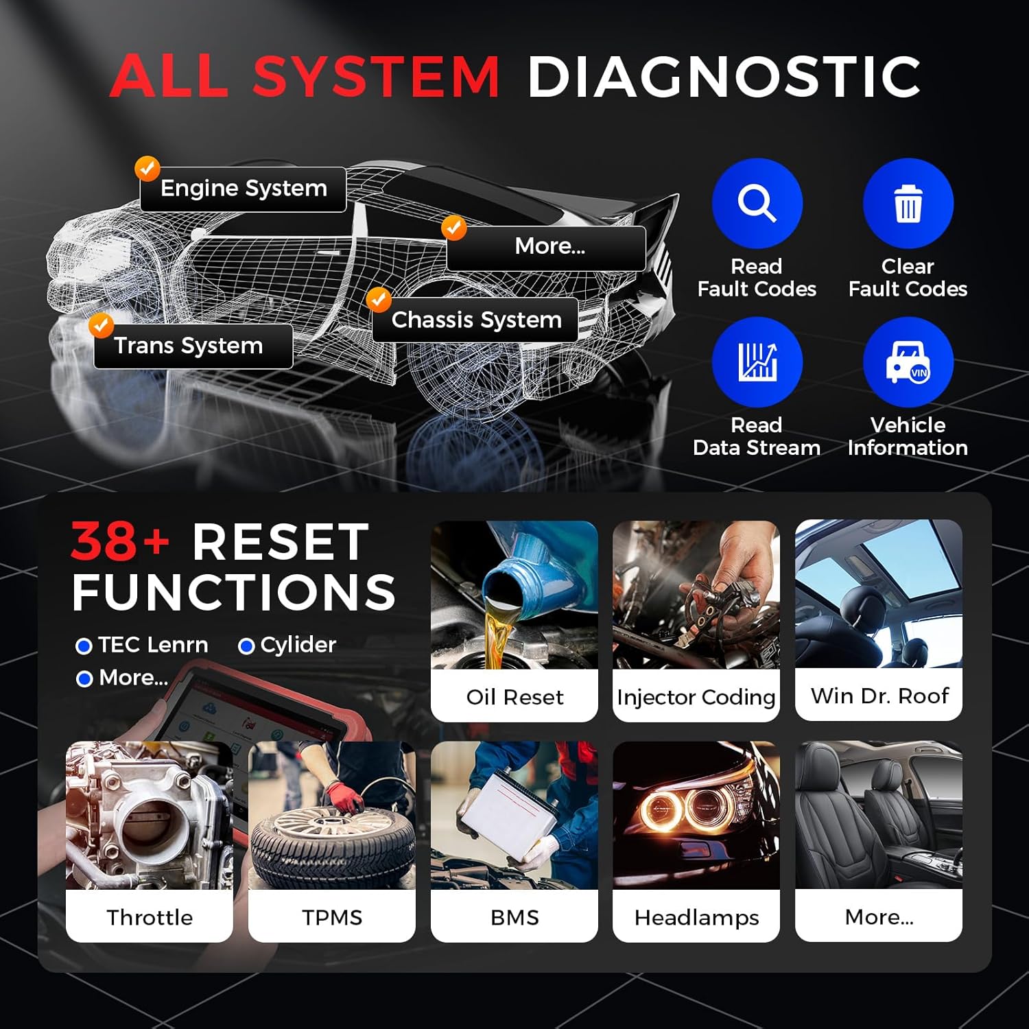 Launch X431 PROS V 5.0 2026 Newly Bidirectional Scan Tool Bluetooth Launch Scanner with DBSCar VII Connector 38+ Reset for All Cars Online ECU Code CANFD FCA AutoAuth VAG Guide 2 Yrs F-Ree Update