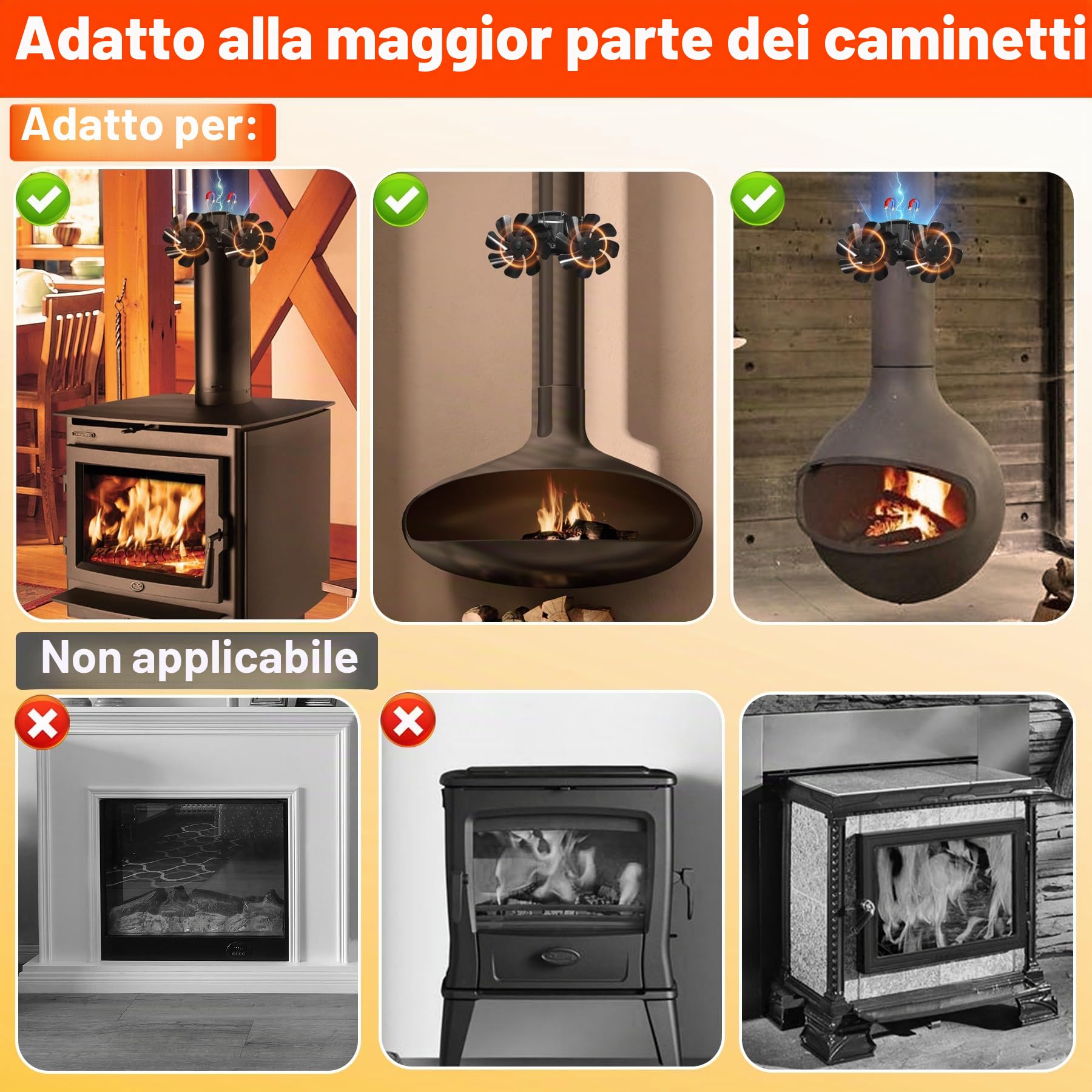 Tomersun Ventilatore magnetico per camino, ventilatore da forno senza corrente con 16 fogli, silenzioso, ventilatore per legna da ardere, focolare con termometro e 1 pezzo di ricambio