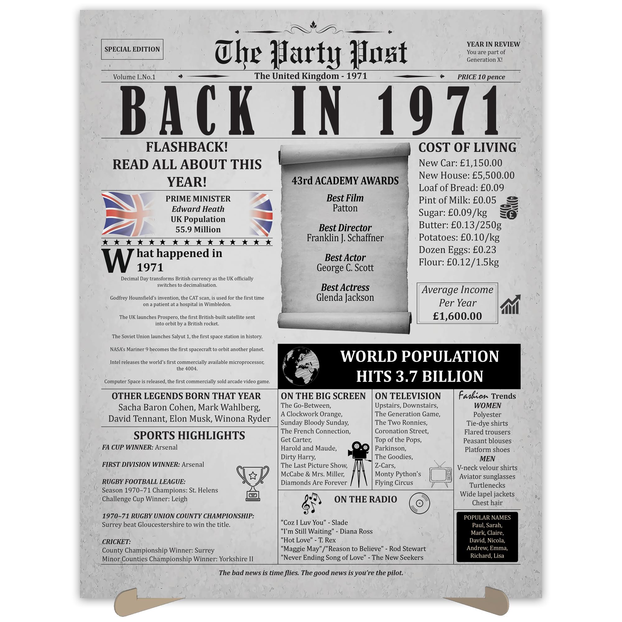 The Party Post Women's Back In 1971 55Th Birthday Party Decorations Poster - 55 Years Ago Anniversary Card For And Men. Home Decor Supplies For Her Or Him Turning 55 Years Old. Size A3 Birthday Retro Card