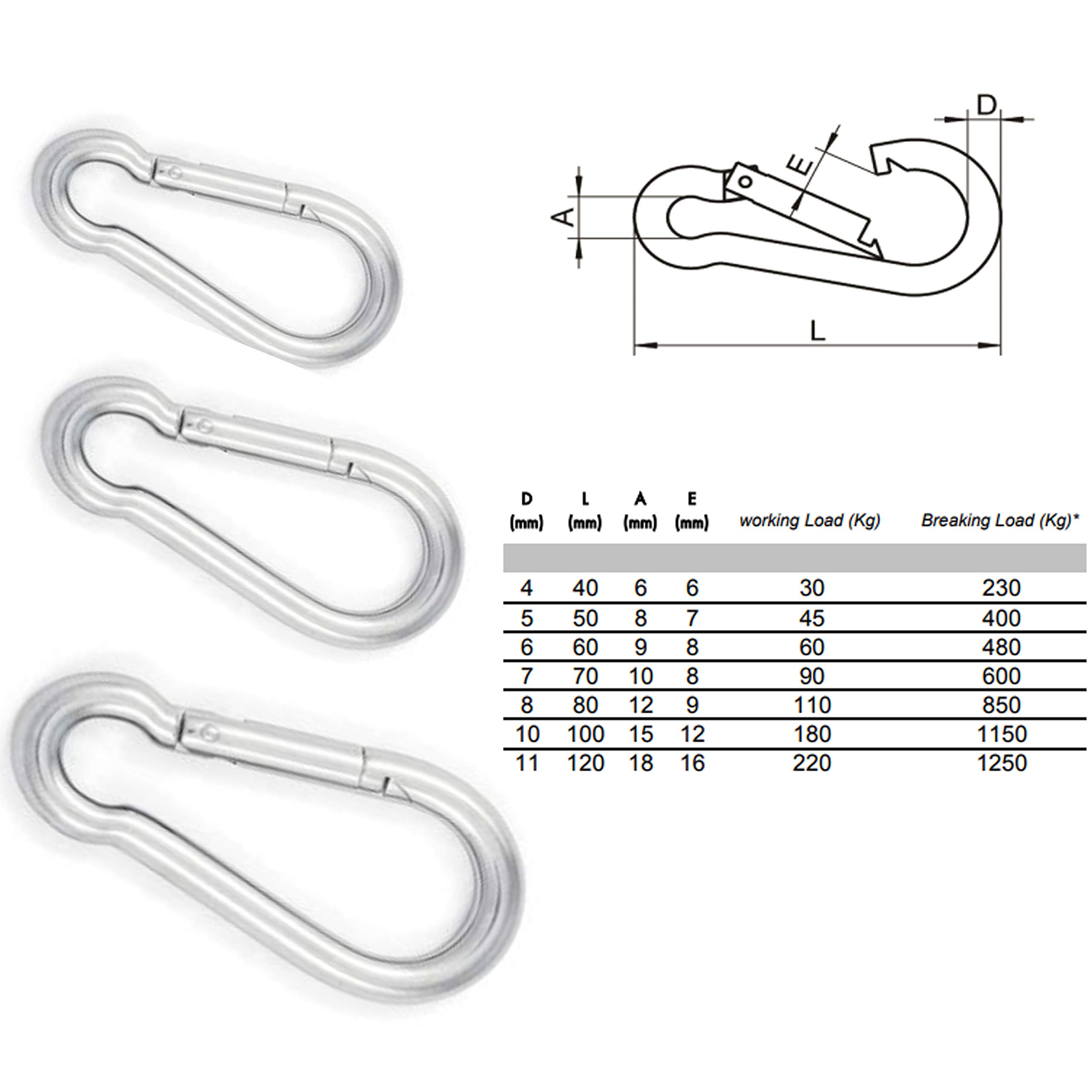 Spring Snap Hook 316 Marine Grade Stainless Steel Carabiner Clip, Heavy Duty Locking Snap for Camping Fishing, Hiking - Image 2