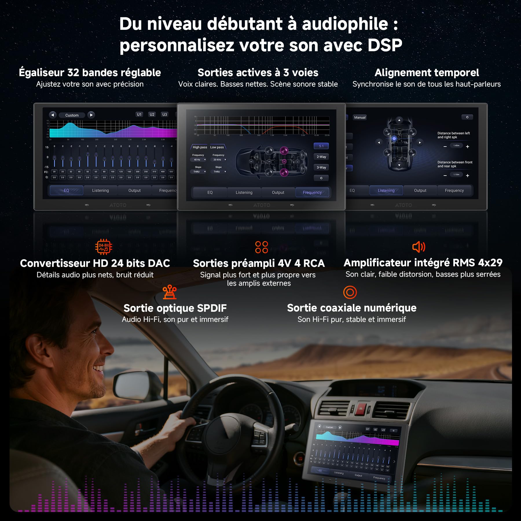 V10 10.1" Android Autoradio 2din, 6GB+128GB, 4G LTE/Wi-FI, Karaoké pour Voiture, DSP 32 Bandes |prêt 7.1.2, DVR 4 canaux, CarPlay&Android Auto sans Fil, BLuetooth5.4 Con aptX HD, Suivi GPS
