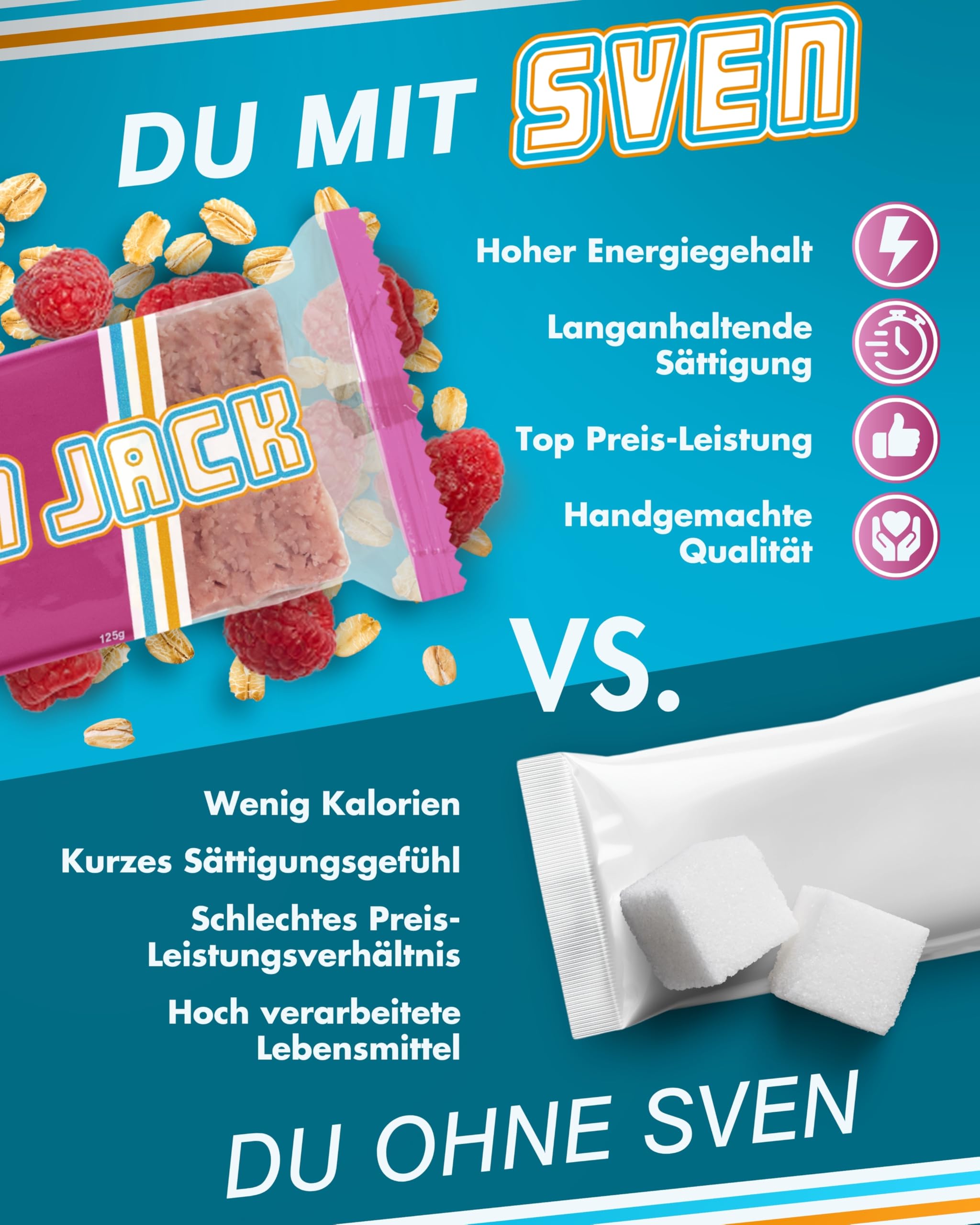 Sven Jack (Energy Cake) Haferriegel Himbeere 24x 125g I Original Haferflocken Energieriegel mit getrockneten Himbeeren I Veganer Haferriegel I Langkettige Kohlenhydrate & wenig Zucker I Müsliriegel