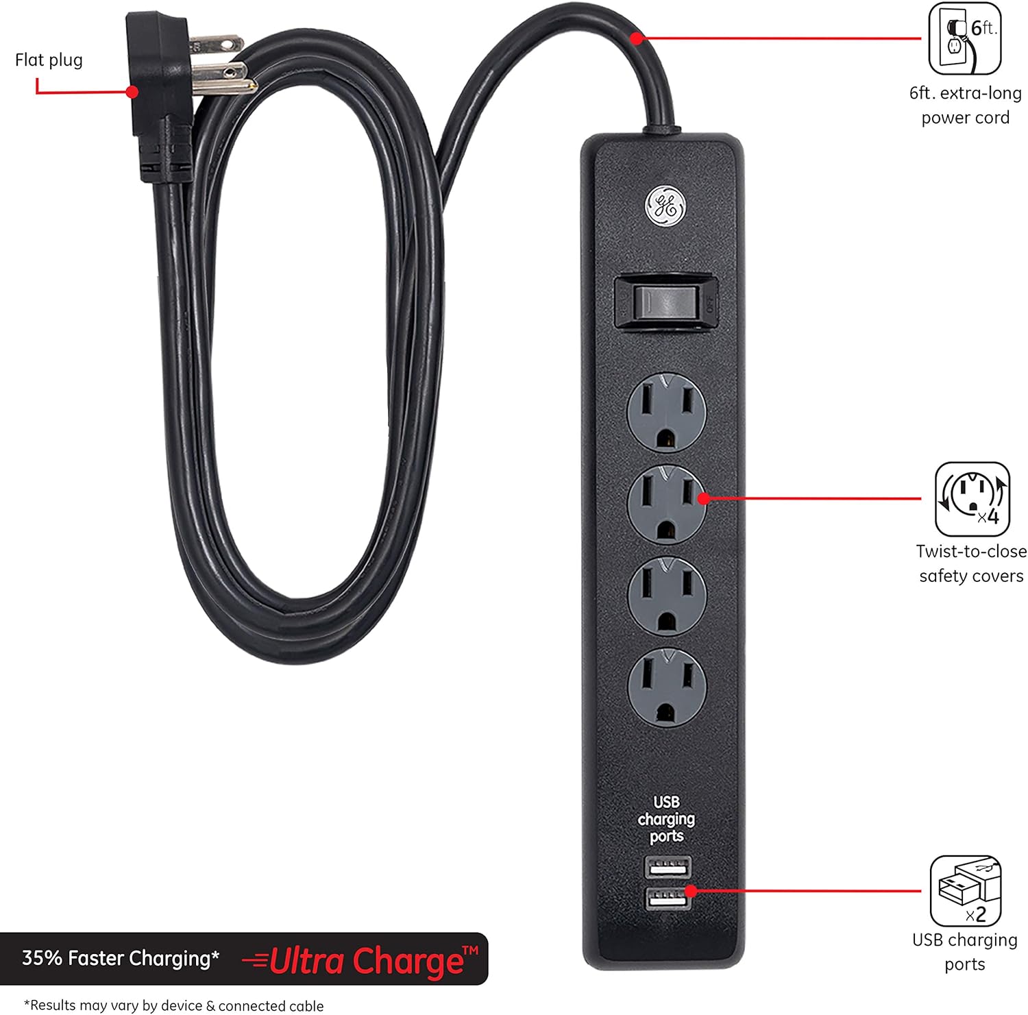 GE 4-Outlet Surge Protector, 2 USB Ports, 6 Ft Power Cord, 450 Joules, Flat Plug, Twist to Lock Safety Covers, Automatic Shutdown Technology, Circuit Breaker, Warranty, UL Listed, Black, 37465