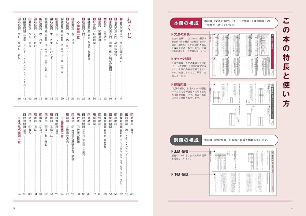 基礎からのジャンプアップノート 古典文法 演習ドリル 新装改訂