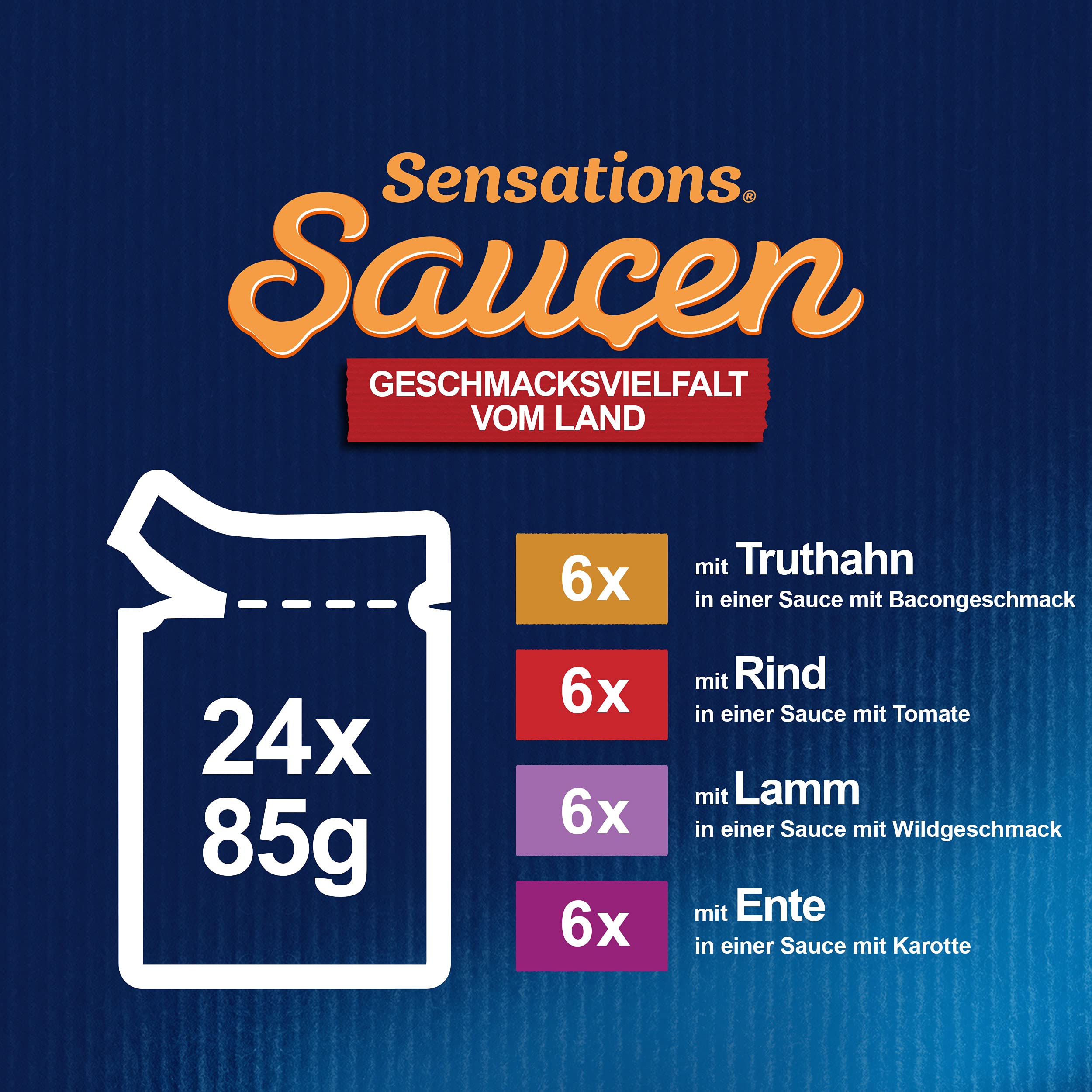 Felix Sensations Salsas Comida húmeda para Gatos, Mezcla de variedades, 4 Unidades (4 x 24 Bolsas de 85 g)
