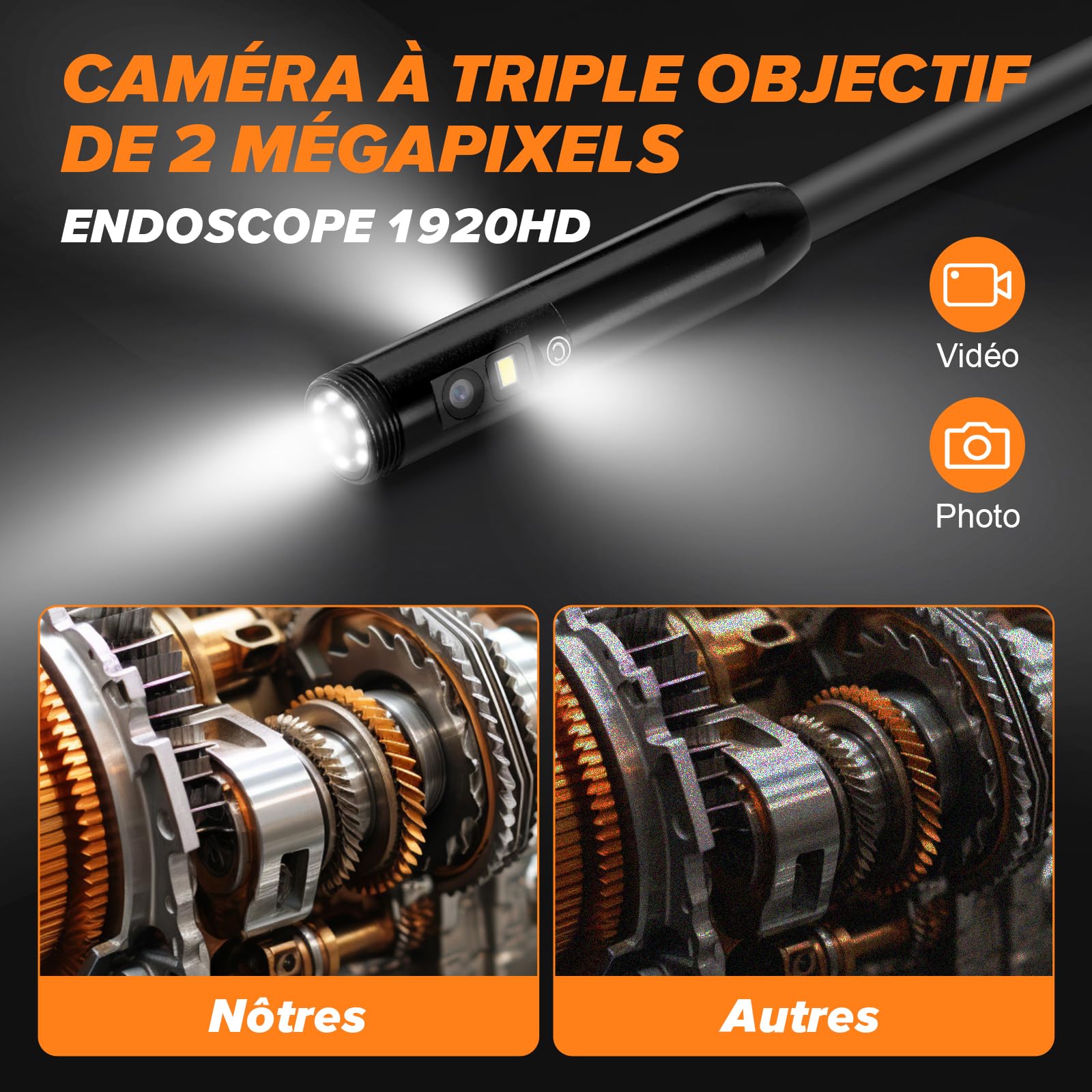 Camera Endoscopique Triple Objectif, WADEO Endoscope Industriel IPS 5'' avec 8 Lumières LED, 1080P HD Étanche Camera Inspection Canalisation, Câble Semi-Rigide 10M, Carte 32 Go, Étanche IP67 | avec 8 Lumières LED, 1080P HD Étanche Camera Inspection Canali