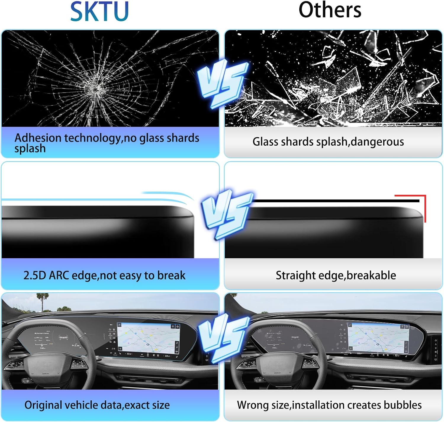 SKTU for 2025 2026 Audi Q5 Screen Protector for 2025+ Audi Q5/Audi SQ5/Audi Q6/Audi SQ6 11.9-Inch & 14.5-Inch Integrated Screen [9H Hardness, Ultra Clear, Anti-Glare&Scratch] Audi Q5 2025 2026 Accessories Screen Protective Film Tempered Glass
