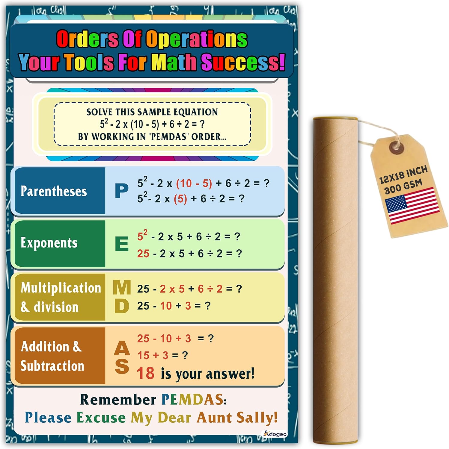 Amazon.com: Order of Operations Chart - Classroom Math Display - Growth ...