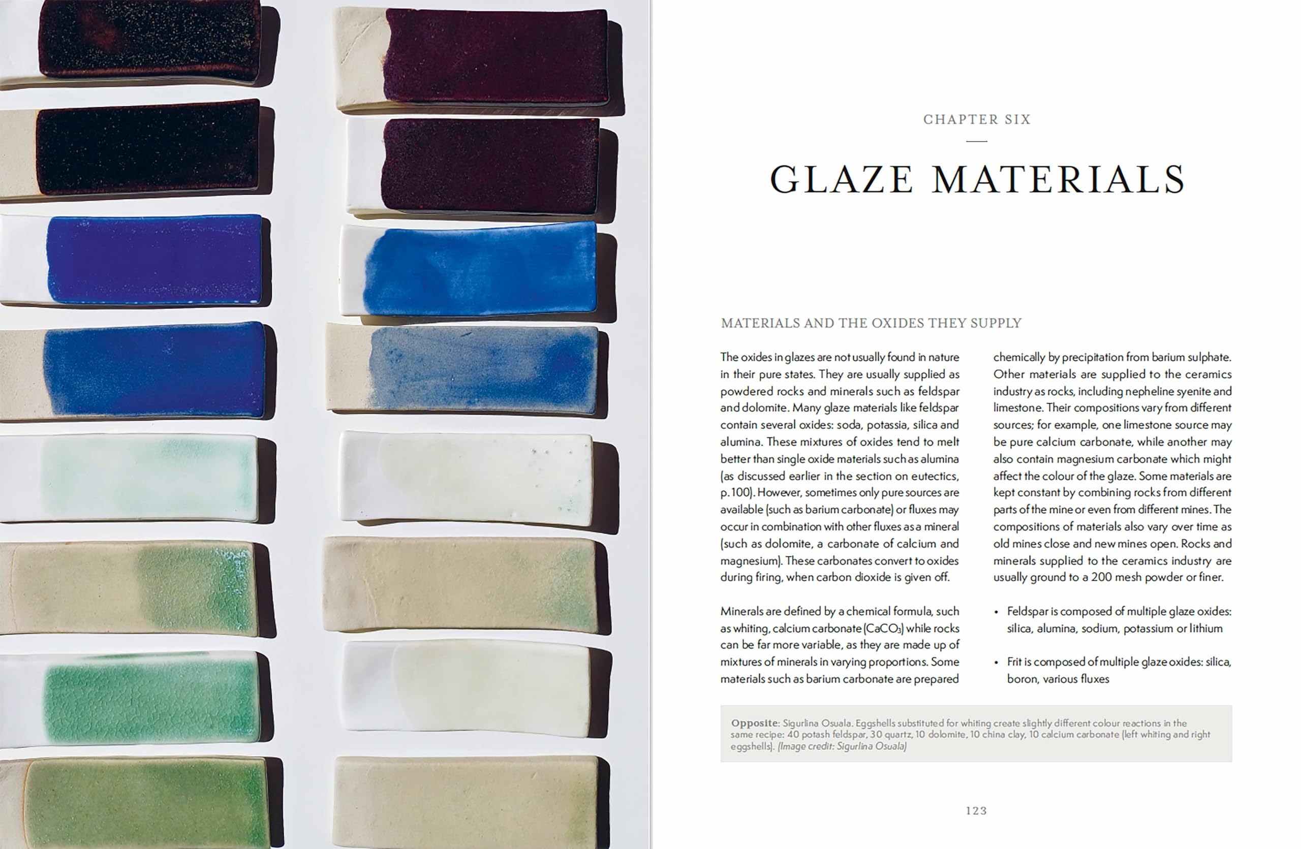 Material Matters: An Artist’s Guide to Understanding Ceramic Materials