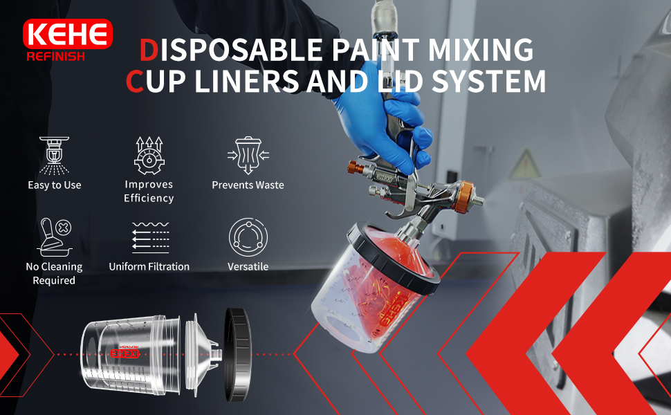 Amazon.com: KEHE REFINISH Disposable Easy Paint System(EPS) for