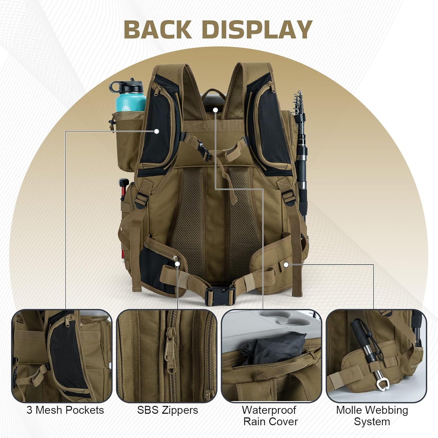Goture Fishing Backpack with Cooler, 66L 600D Tackle Backpack with 3 Rod Holders, EVA Cover, Helmet Holder, Rain Cover, Saltwater Large Fishing Bag for Camping Hiking, Gear Storage Bag, Gifts for Men