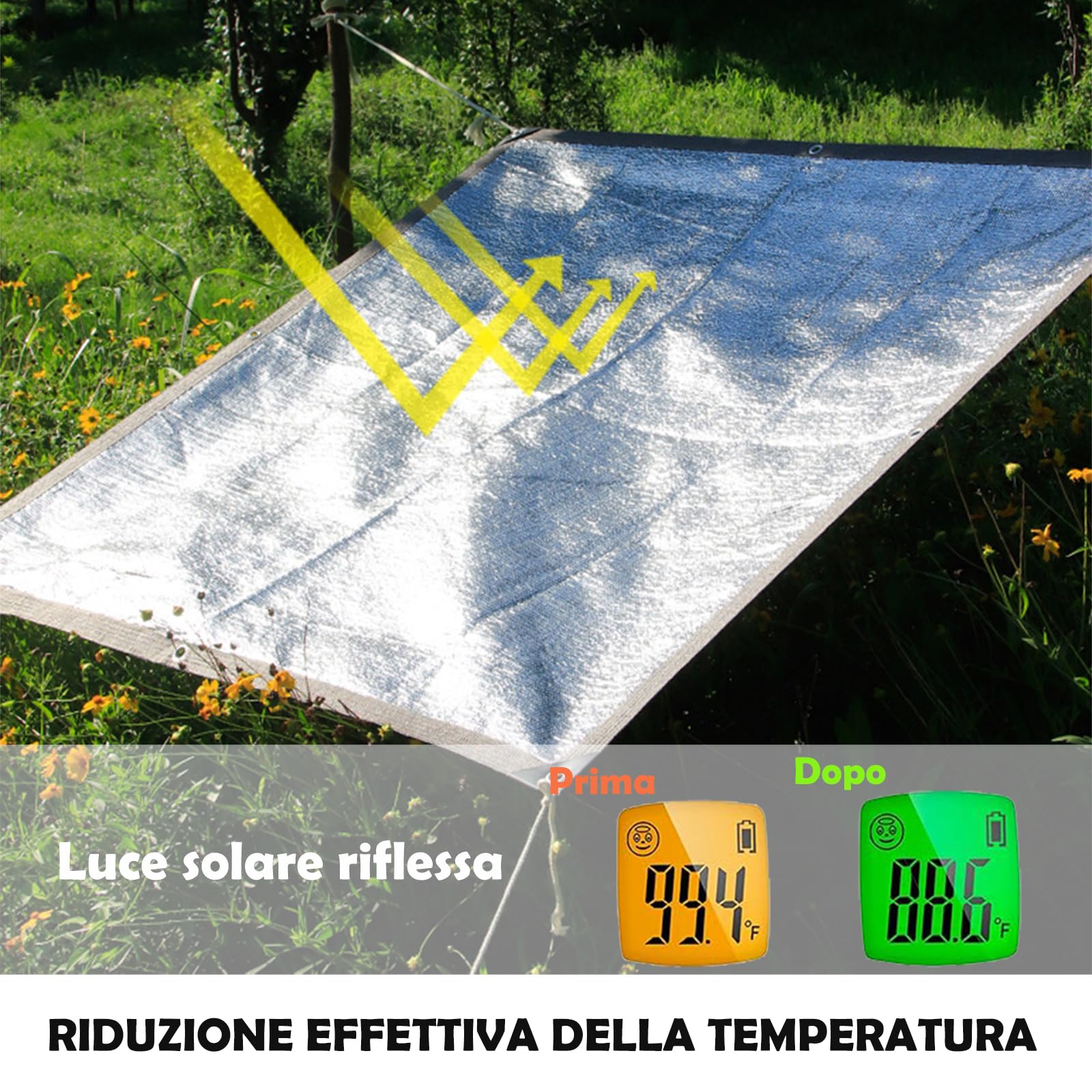 BeGrit Red de Sombra de Aluminio 75% Tela Aluminio para Sombra Coche Malla Sombra con Ojales Tela Cobertura Reflectante Aluminio Tela Reflejante Sol para Perros Jardín Patio balcón Campame 2x2m