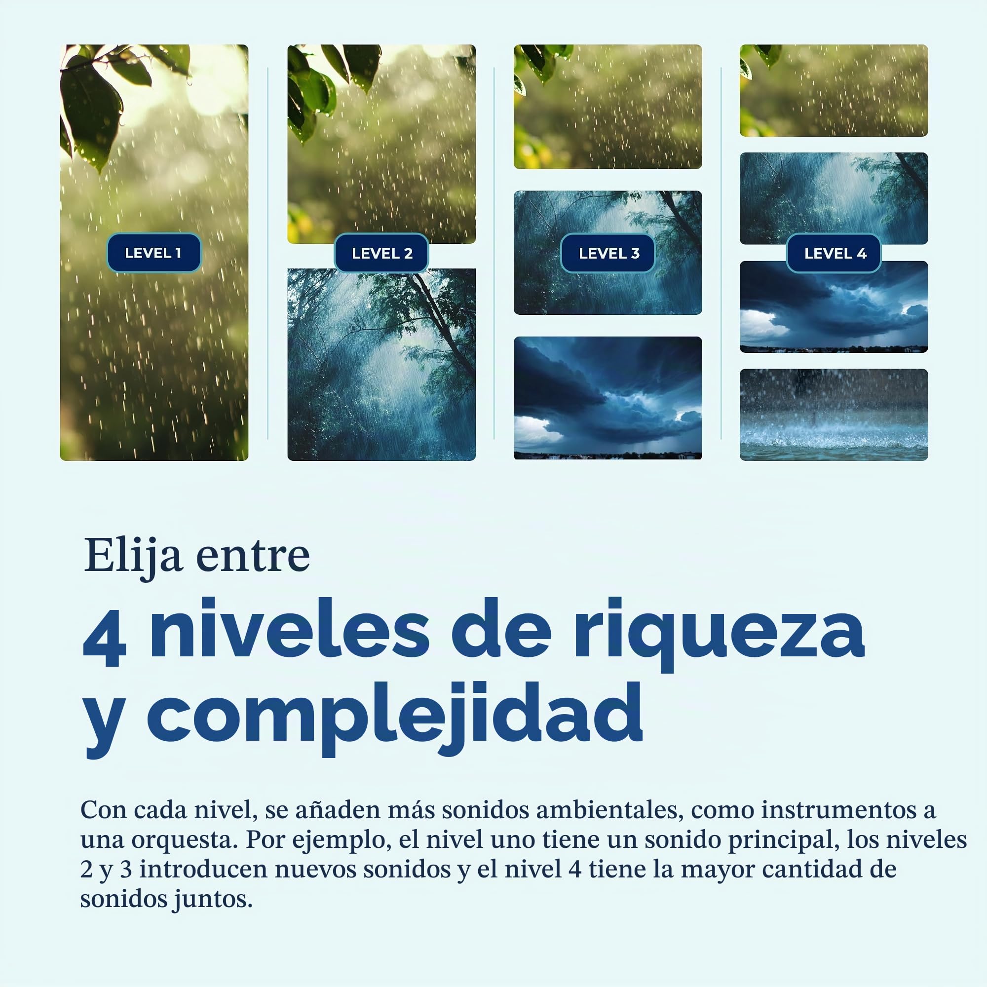 Sound+Sleep SE Edición Especial Máquina de Sonido del Sueño de Alta Fidelidad con Sonidos Naturales Reales, Sonidos de Ventilador, Sonido Blanco, Rosa y Marrón. Con enchufes UE, el UK y los EE.UU.