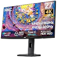 HKC Monitor Gaming Mini LED 27 Pollici, UHD 160Hz/FHD 320Hz