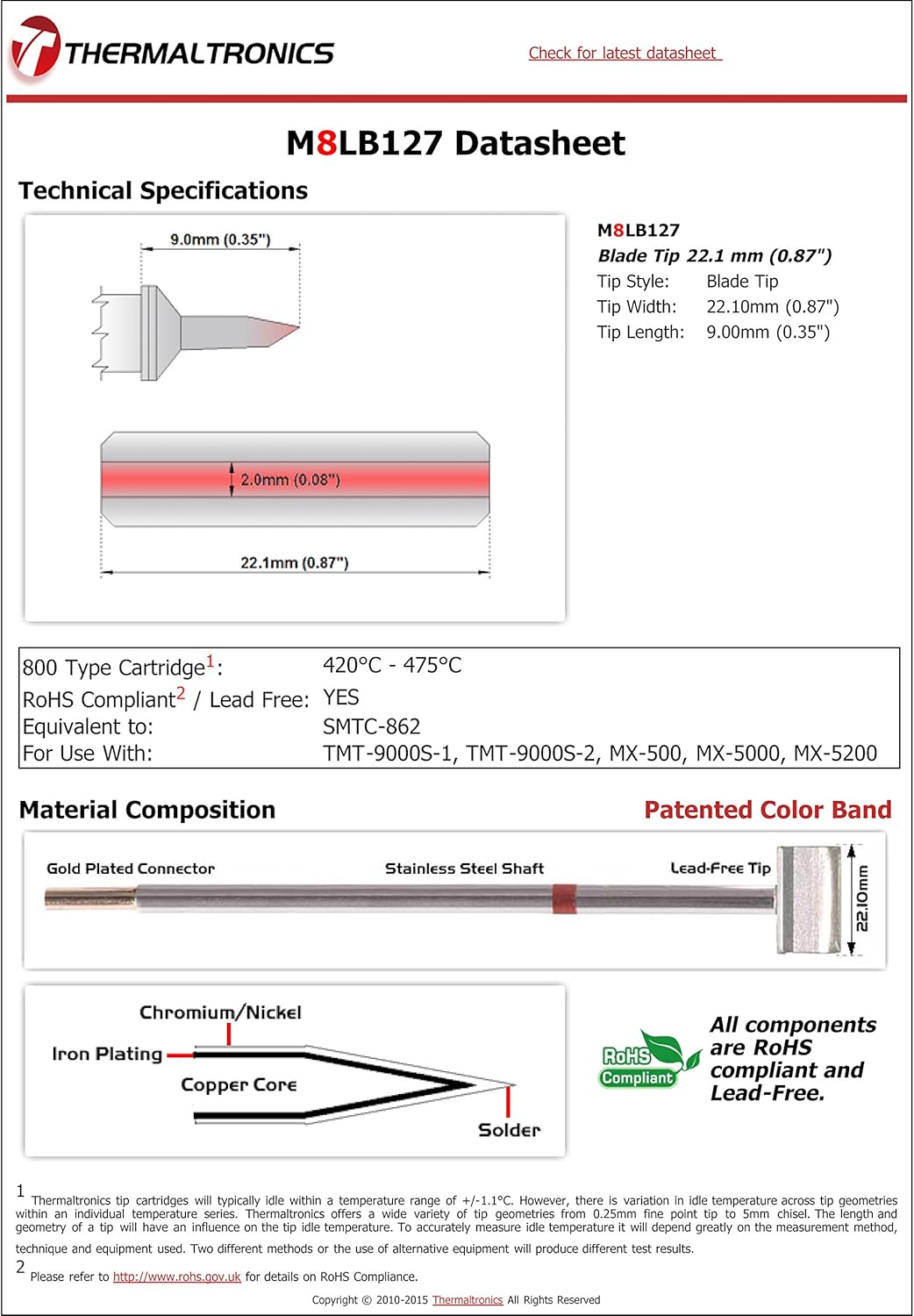 Thermaltronics M8LB127 Blade Tip 22.1 mm (0.87in) interchangeable for Metcal SMTC-862