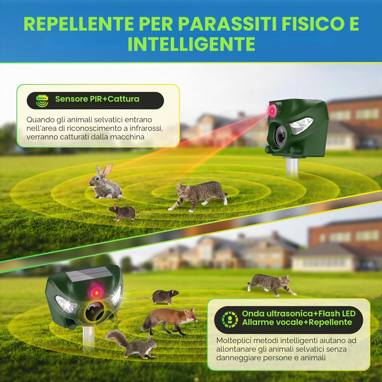 Repellente per Gatti per Giardini, 5 Modalità Repellente Gatti Ultrasuoni Solare, 26 Piedi Dissuasore per Gatti con Allarme e Luce Flash per Cani, Cervi, Volpi, Conigli, Scoiattoli, Uccelli