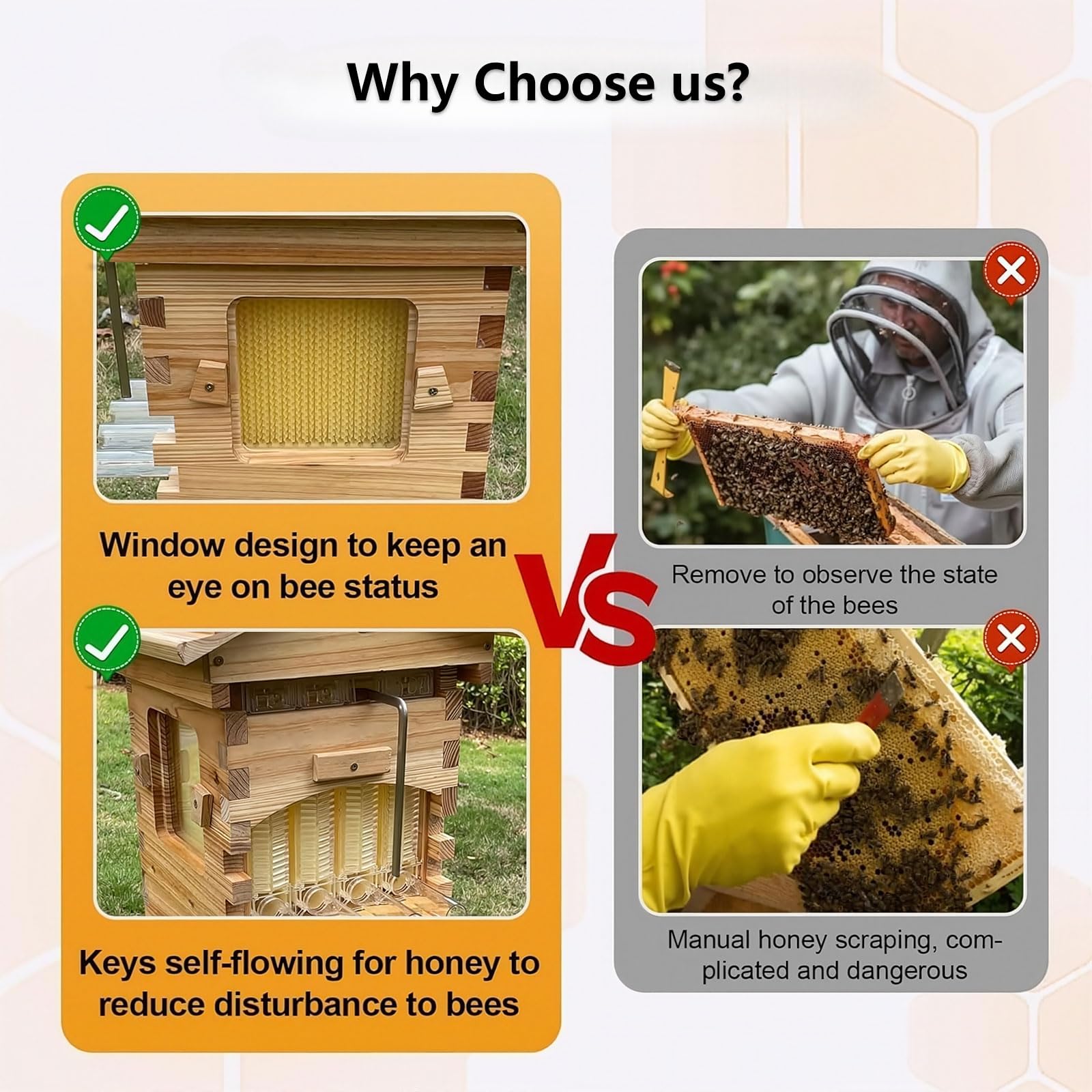 Professioneller Bienenstock mit selbstfließender Honigsammlung und belüftetem Design, ideal für Imker im Hinterhof, um Bienen zu überwachen und Honig sicher und einfach zu ernten