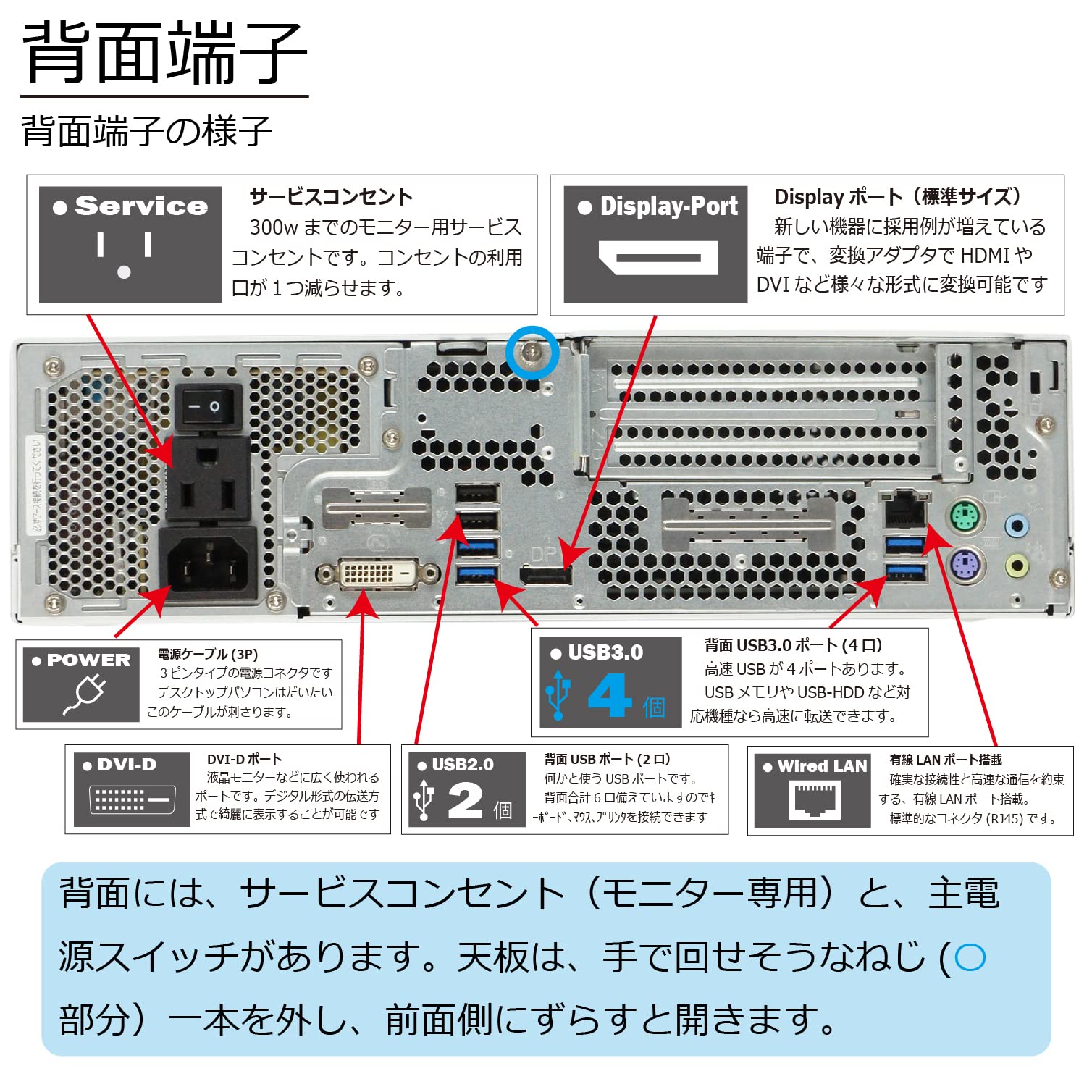 富士通 ESPRIMO D587/R デスクトップPC 富士通デスクトップ パソコン ESPRIMO D587/R 各部名称/外観