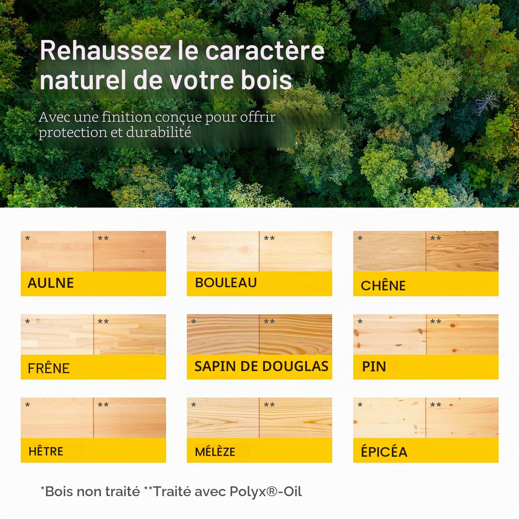 Osmo Huile de cire dure Color pour sols 3062, 0,750 l