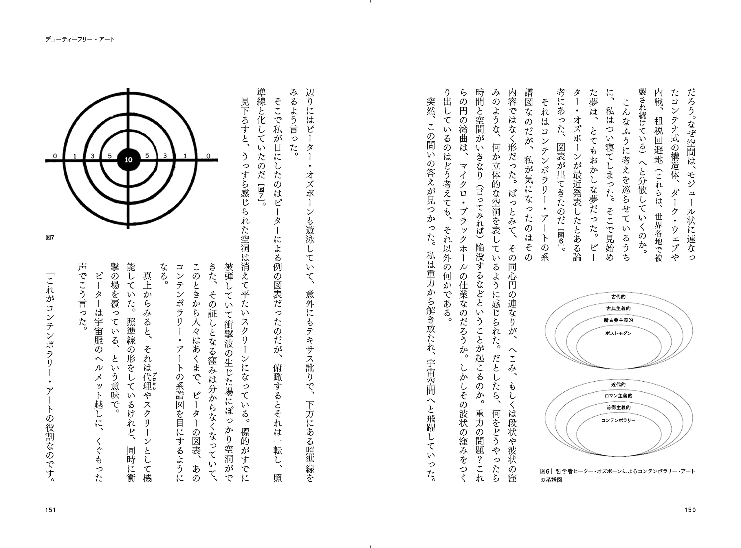 デューティーフリー アート 課されるものなき芸術 星を覆う内戦時代のアート ヒト シュタイエル 大森 俊克 配送料無料 デューティーフリー アート 課されるものなき芸術 星を覆う内戦時代のアート ヒト シュタイエル 大森 俊克 配送料無料