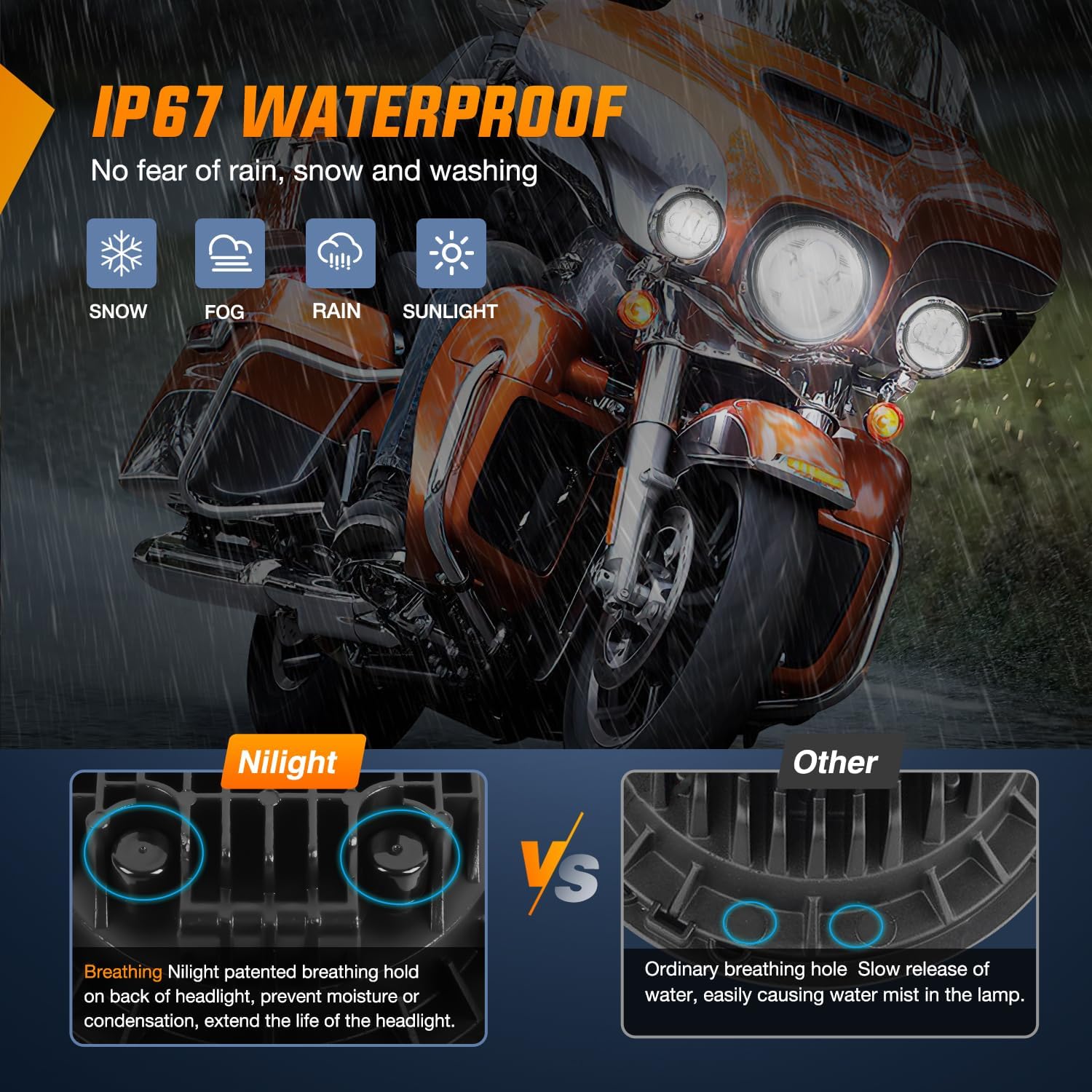 Nilight 7 Inch Motorcycle LED Headlight 4.5 Inch Fog Lights Halo Turn Signal DOT Compatible with Harley Davidson Electra Street Glide Fat Boy Road King Heritage Softail CVO, Chrome