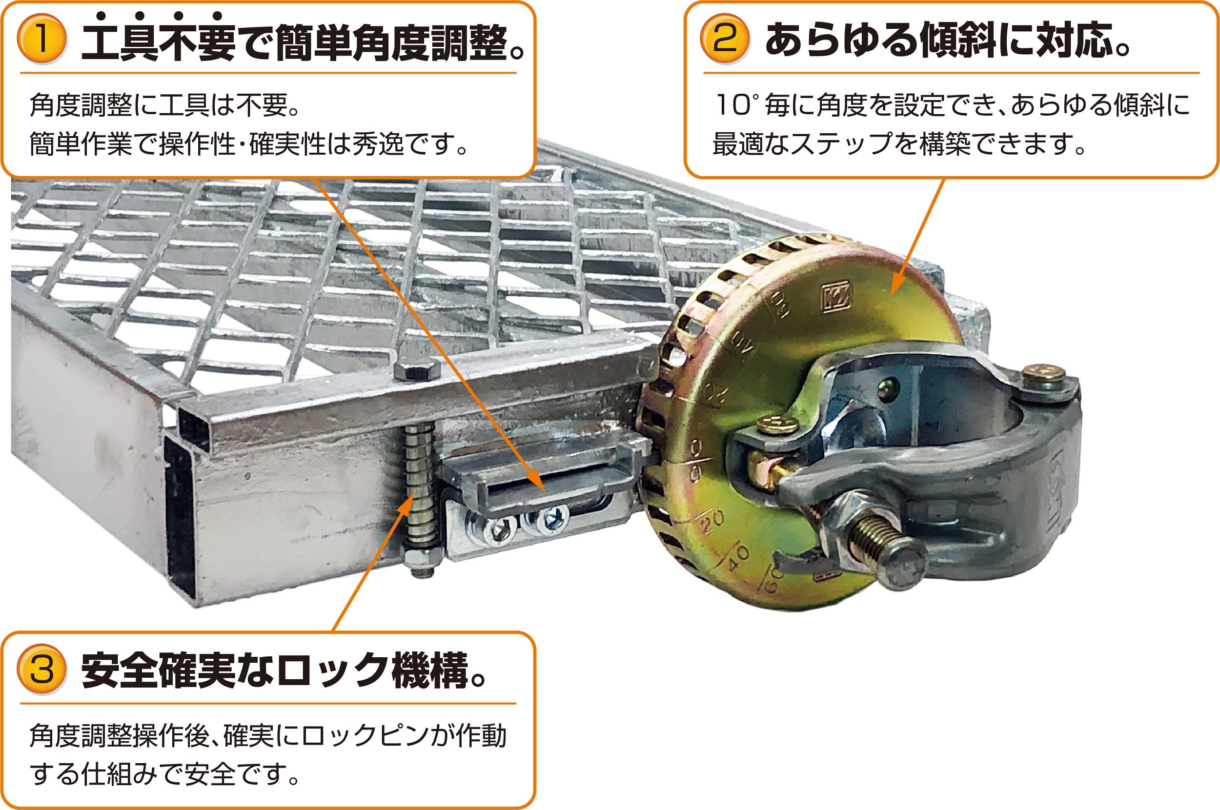 Amazon | 国元商会 KS 傾斜ステップ600 単管パイプ階段用の踏み台