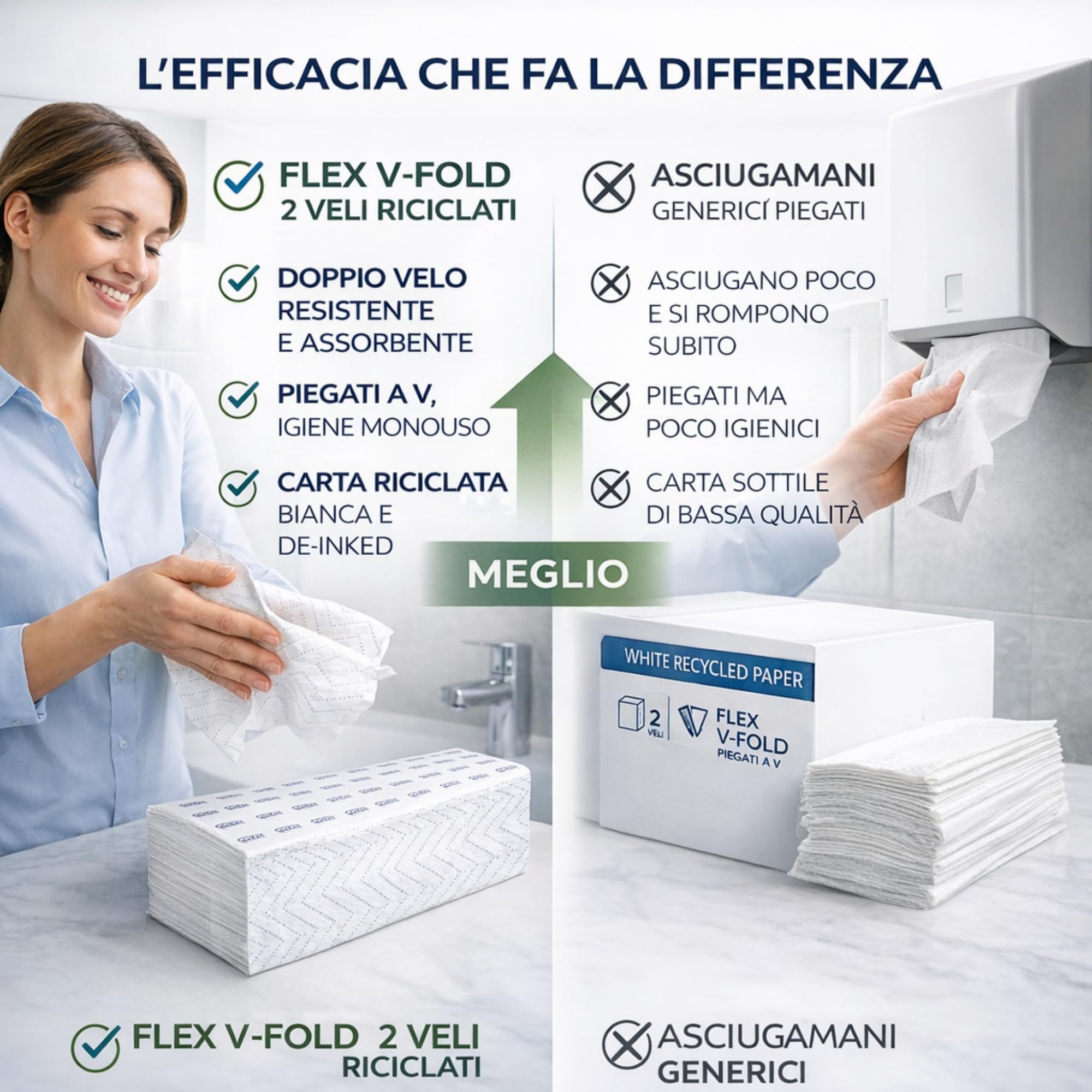 6300 Fogli Di Asciugamani Monouso di Carta Piegati a V - 30 Confezioni da 210 fogli - 2 Veli in Carta Riciclata De-Inked Bianca per Dispenser, Ideali per Bagni di Uffici, Bar, Ristoranti e Casa