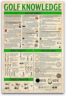 Golfer Metal Signs Vintage Golf Knowledge Retro Poster Golf Club Wall Art Tin Sign for Home Room Office Wall Decor Plaque es 6"x8"
