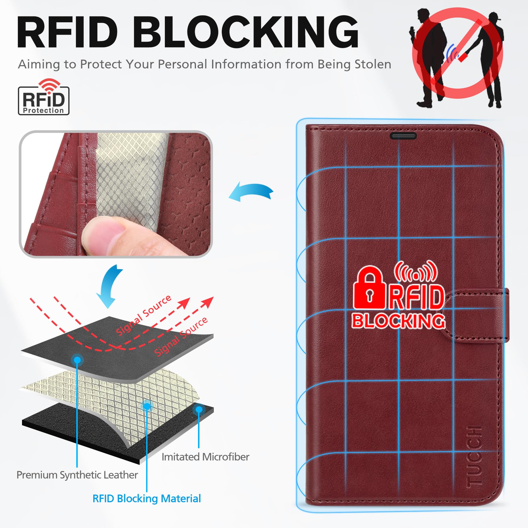 Etui Portefeuille Pour IPhone Air 6,5" 2025 – Protection RFID – 4 Emplacements Cartes – Stand Intégré – Bleu & Brun
