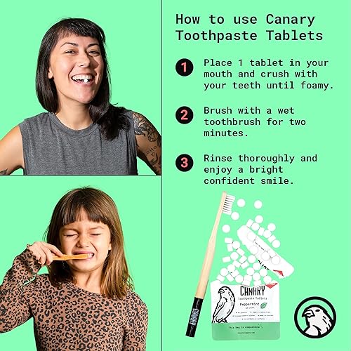 Miniatura 4 de Canary Nano Hydroxyapatite - Tabletas de pasta de dientes fresa y kiwi, remineralizantes, sin flúor, pestañas totalmente naturales con xilitol,