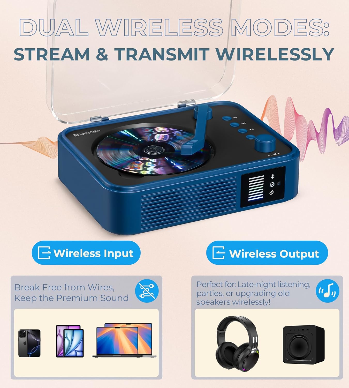 Vangoa Portable CD Player (Home Edition) Wireless Charging Mini Desktop CD Player Built-in Dual Speakers with Light Effects Supports USB/AUX (Headphone Jack) Pink Edition (Blue)