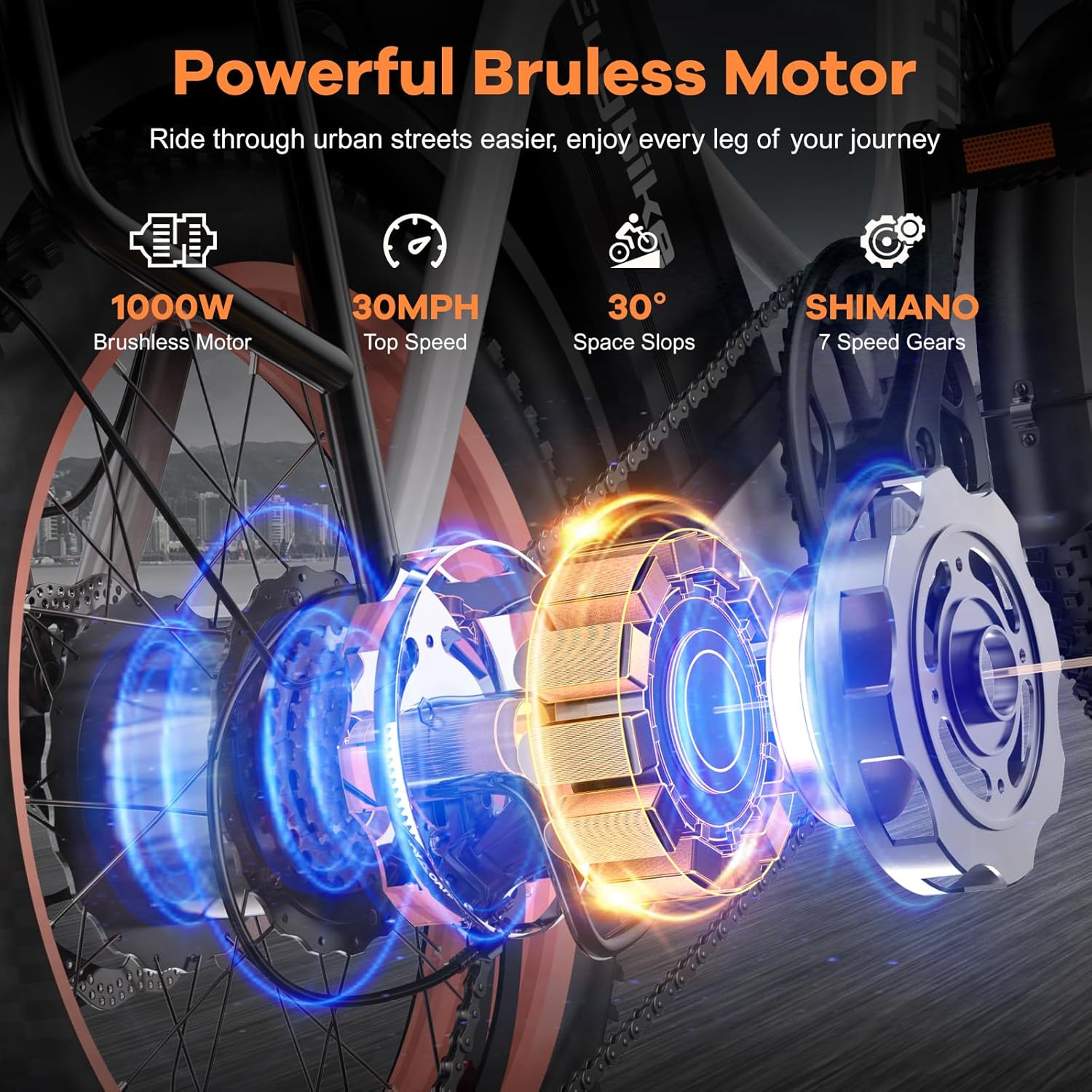 EUYBIKE Folding Electric Bike for Adults, 30MPH Foldable Ebike with 48V 18AH Hidden Removable Battery, 20" Fat Tire 750W Motor, 60+Miles Aluminium Alloy Mountain Bicycle White with Basket