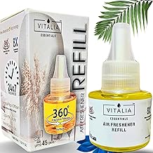 Vitalia Essentials Air Freshener Refill Pack | Room & Bathroom Freshener Refill | 8X Concentrated Formula | 360-Degree Balanced Fragrance Release | Compatible with Other Machines (Kesari Oud)