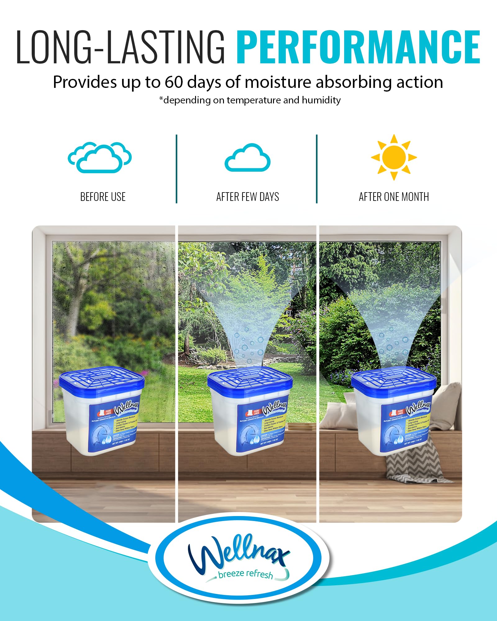 Wellnax - Caja absorbente de humedad deshumidificadora, no eléctrica, ahorro de energía, para baños, sótanos, cocinas y armarios, absorbente de humedad y eliminador de olores, 200 gramos