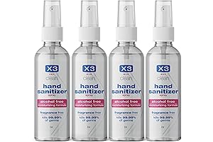 Hand Sanitizer Spray Travel Size